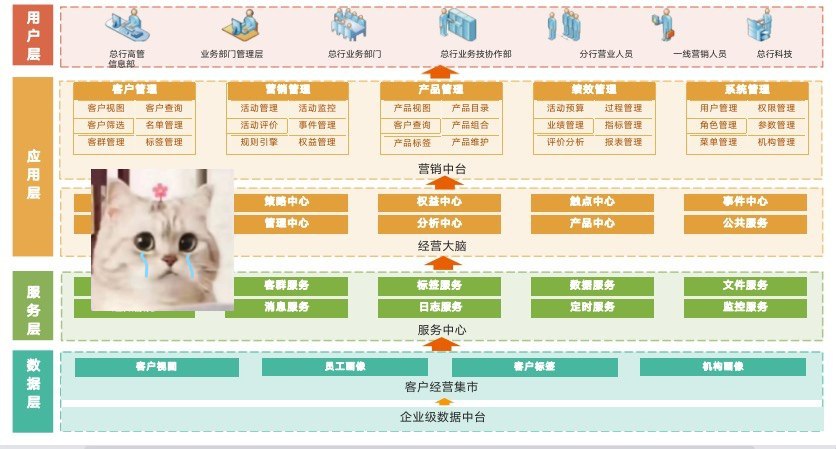 网创资源分享-工具软件-行业课程-夜猫资源网 3eo.xyz